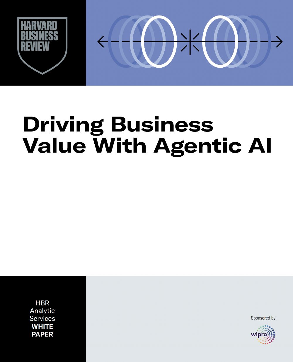 Driving Business Value with Agentic AI